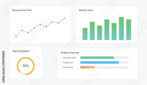 A business analytics dashboard displaying revenue growth, user engagement, and task completion metrics in a modern design