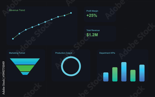 A business infographic displaying revenue trends and marketing data on a dark background