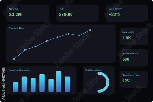 A business dashboard displaying revenue trends and user growth metrics in a modern design