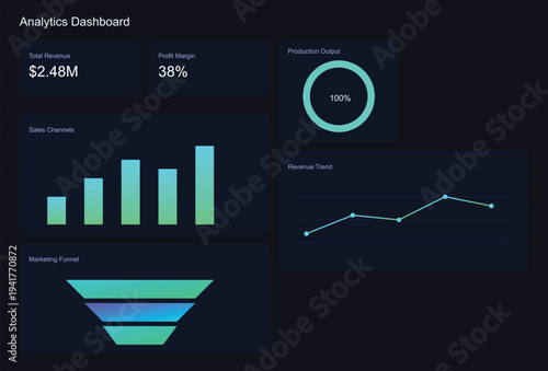 A modern analytics dashboard displaying various charts and graphs on a dark background