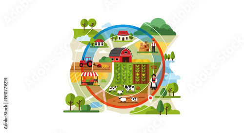Agriculture and Farming Ecosystem Illustration: Food Supply Chain Cycle, Rural Life Map with Barn, Crops, Livestock, and Local Market.