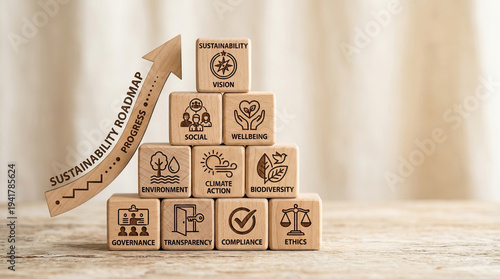 Wallpaper Mural Sustainability vision social wellbeing environment climate action biodiversity governance transparency compliance ethics and progress concept with wooden blocks and arrow on wooden table Torontodigital.ca