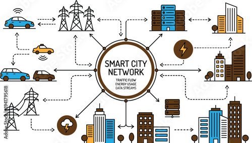 Smart city network infographic showing traffic flow energy infrastructure data streams connected buildings vehicles and urban technology