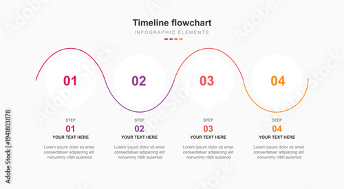 A colorful infographic template showing a timeline flowchart with four steps and placeholder text for customization