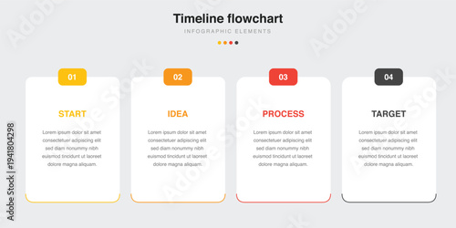 A modern infographic template showing a timeline flowchart with four steps