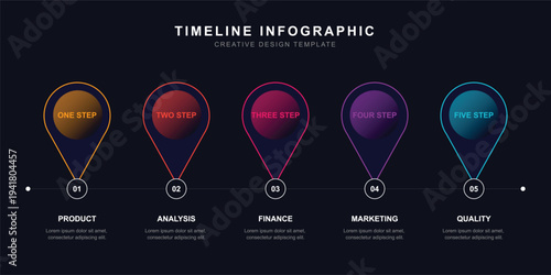 A creative timeline infographic template with colorful hot air balloons on a dark blue background for business planning and strategy
