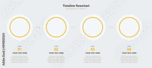 A modern timeline flowchart template with four stages and yellow circles on a light gray background
