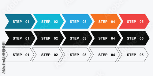 A colorful infographic illustrating a five-step process with arrows and text