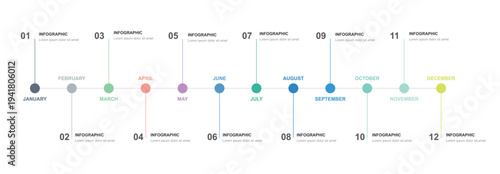 A colorful infographic displaying a timeline with twelve months and corresponding colored dots