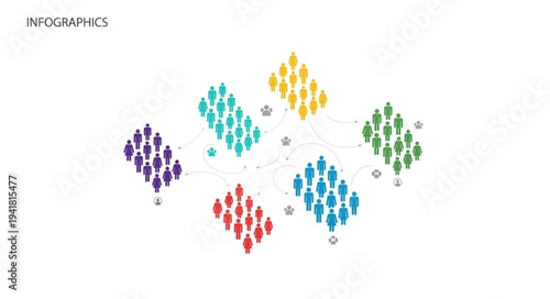 Diverse Groups of People Representing Demographics and Social Connections.