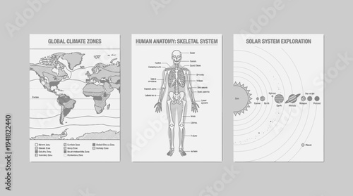 Educational Science Posters Set with Global Climate Zones World Map, Human Skeletal System Anatomy Diagram, and Solar System Space Exploration Infographic