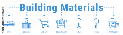 Building Materials banner showing core construction supplies and tools supporting structural development and finishing work