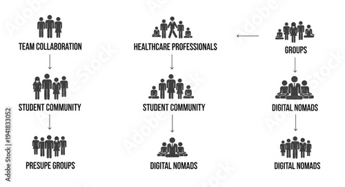 Visual Representation of Team Collaboration, Healthcare Professionals, and Chiefs.