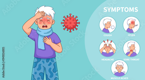 Infographic Illustration Showing Common Cold and Flu Symptoms in a Child with Icons for Fever, Cough, Headache, Sore Throat, and Muscle Aches