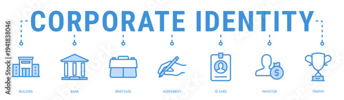 Corporate Identity web banner icon vector illustration with Building, Bank, Briefcase, Agreement, ID Card and Investor