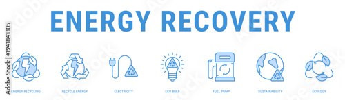Energy Recovery web banner icon vector illustration featuring Energy Recycling, Recycle Energy, Electricity, Eco Bulb, Fuel Pump and Sustainability