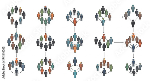 Network Structures and Hierarchical Organization Visualized with Human Figures.