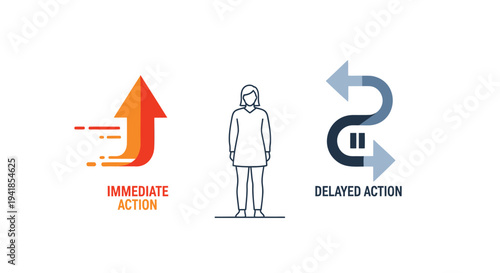 Set of 2 action icons vector, immediate action, delayed action