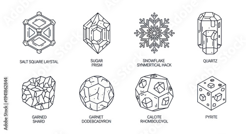 Geometric Shapes and Crystal Forms.