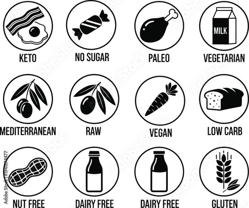 Dietary Restriction Icons Set Featuring Keto, Vegan, Gluten-Free, Paleo, Dairy-Free, Nut-Free, and Other Health Labels for Food Packaging