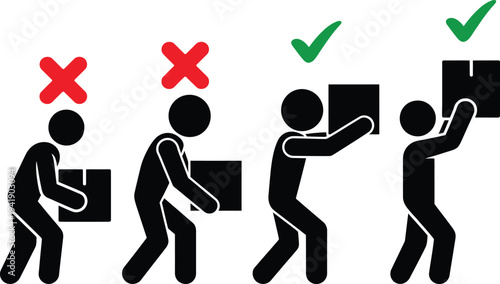 Illustration of correct and incorrect lifting techniques for heavy objects