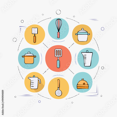 Kitchen Utensils and Cookware.