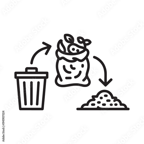 Recycling process depicted with a bag bin and compost pile