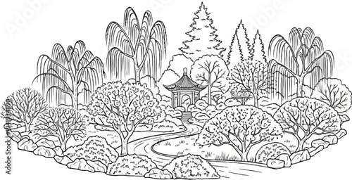 A serene Japanese garden with winding paths, weeping trees, and a traditional pagoda