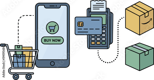 E-commerce Shopping Journey: Illustration of a seamless e-commerce journey, showcasing the complete process from adding items to a cart, making payments, and receiving the package.