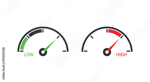 Two gauge indicators displaying low and high levels a bold silhouette