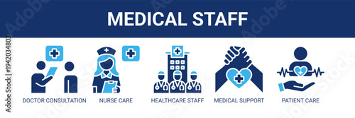 Medical Staff web banner icon vector illustration concept with icons of doctor consultation, nurse care, healthcare staff, medical support, and patient care.
