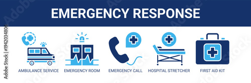 Emergency Response web banner icon vector illustration concept with icons of ambulance service, emergency room, emergency call, hospital stretcher, and first aid kit.