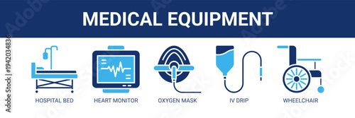 Medical Equipment web banner icon vector illustration concept with icons of hospital bed, heart monitor, oxygen mask, IV drip, and wheelchair.