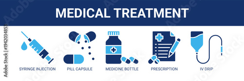 Medical Treatment web banner icon vector illustration concept with icons of syringe injection, pill capsule, medicine bottle, prescription, and IV drip.