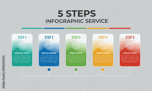 5 Steps Chart for Financial Corporate and Marketing Strategy Services, Infographic Business Process Diagram with Modern Gradient Cards
