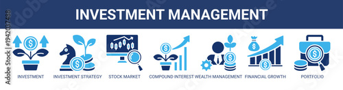 Investment Management web banner icon vector illustration concept with icons of investment, investment strategy, stock market, compound interest, wealth management, financial growth, and portfolio.