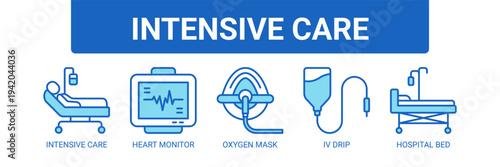 Intensive Care web banner icon vector illustration concept with icons of intensive care, heart monitor, oxygen mask, IV drip, and hospital bed.