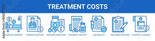 Treatment Costs web banner icon vector illustration concept with icons of surgery expense, consultation fee, medicine purchase, pharmacy receipt, lab results, treatment record, and hospital charges.