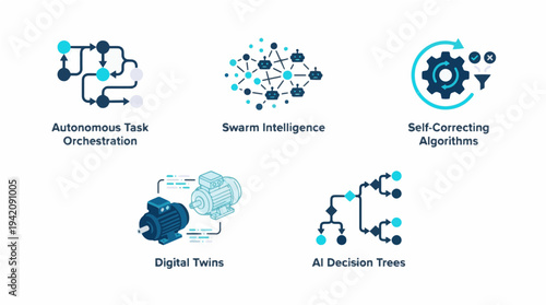 agentic ai / agent ai / artificial intelligence