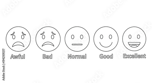 Five circular faces displaying a range of emotions from awful to excellent