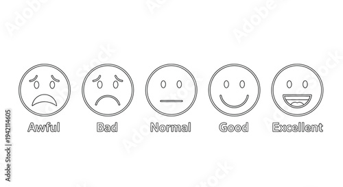 A series of five circular face icons depicting varying levels of satisfaction