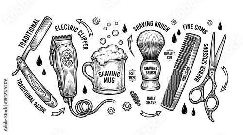 Classic men's grooming tools and accessories arranged around a shaving mug in a traditional barber shop setting