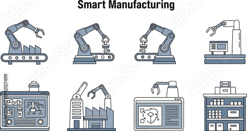 Smart manufacturing industrial automation and robotics