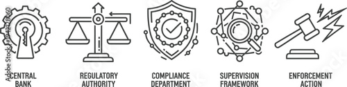 A collection of thin line style icons depicts various financial regulatory and supervision framework elements clearly.