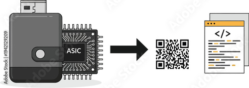 A hardware wallet chip connects to a QR code leading toward programming code windows for secure data transfer.