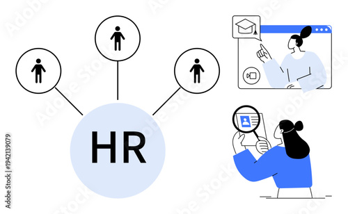 HR concept. HR processes illustrated with employee evaluation, online training, and candidate selection. HR helps streamline recruitment, professional development, and talent management. Great