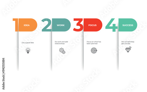 Four Step Business Process Infographic for Success Journey