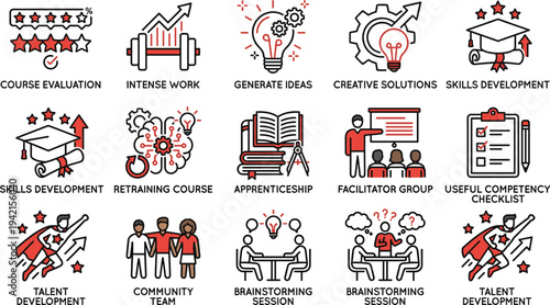 Professional skills development and training icon set with brainstorming session, course evaluation, creative ideas, apprenticeship and talent growth symbols vector illustration