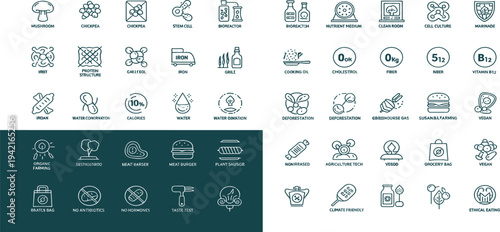 Sustainable and Vegan Food Icon Set Featuring Farming, Nutrition, Biotech, Organic, Vegan, Water Conservation, and Ethical Eating Symbols