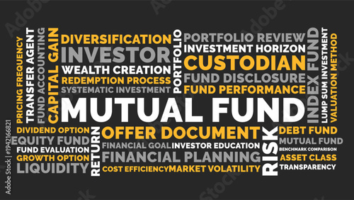 Mutual Fund Word Cloud Design for Poster, Wall Art, Investor Education Banner, Finance Classroom Decor. Mutual Fund bold dark finance typography